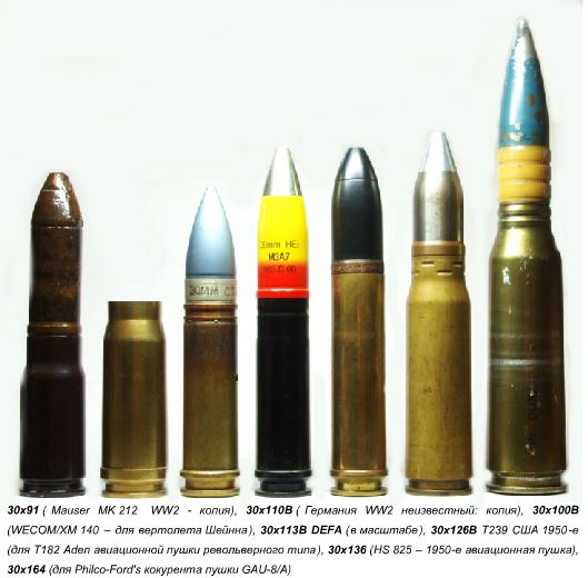 Экспериментальные боеприпасы 30-мм