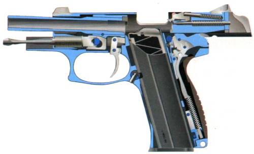 Схема устройства пистолета 6П35