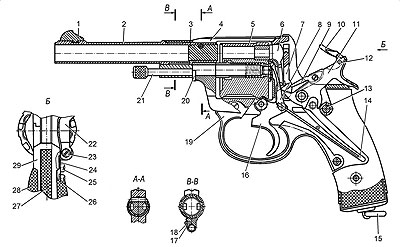 Конструкция револьвера Наган.