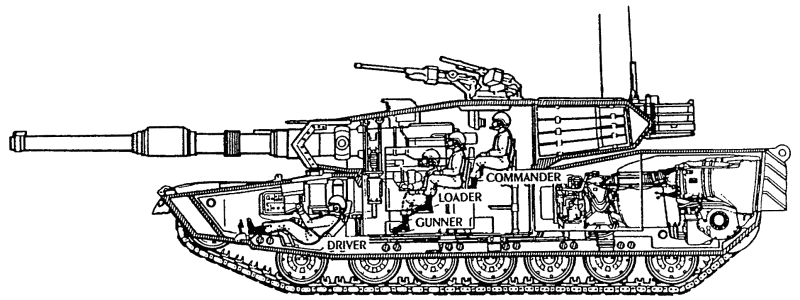 Схема расположения членов экипажа в танке М1.