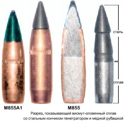 Слева пуля M855, справа M855A1